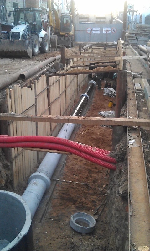 Pipeline installation inside a supported trench